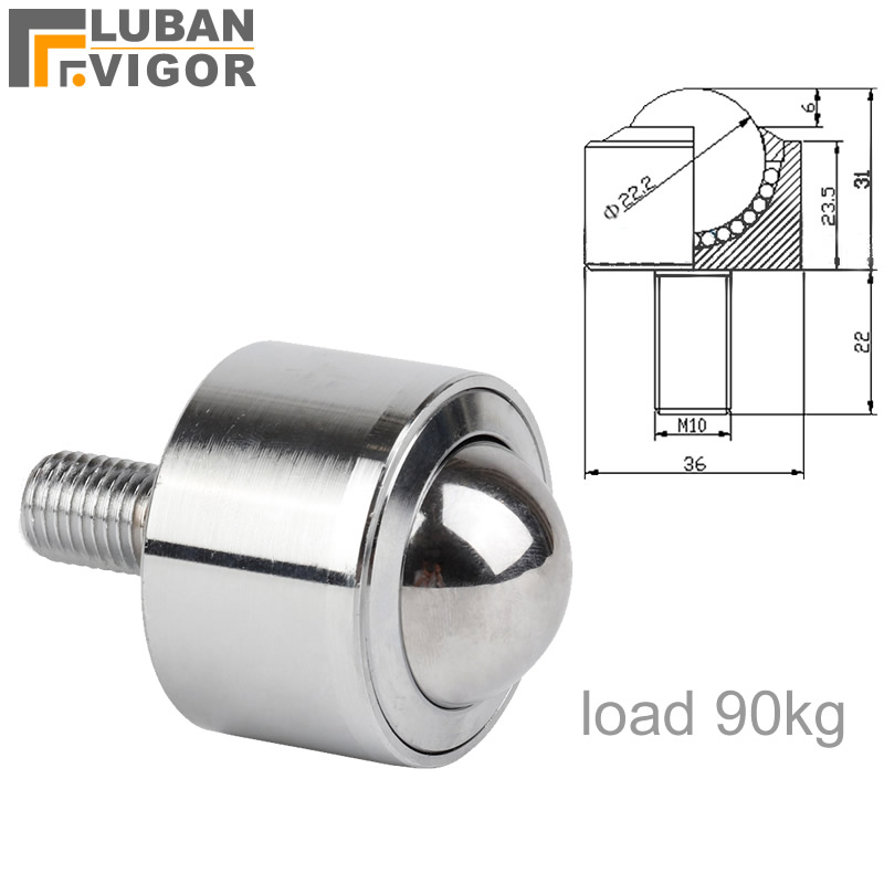 Furniture Screw Type - Precision type Universal ball caster wheel