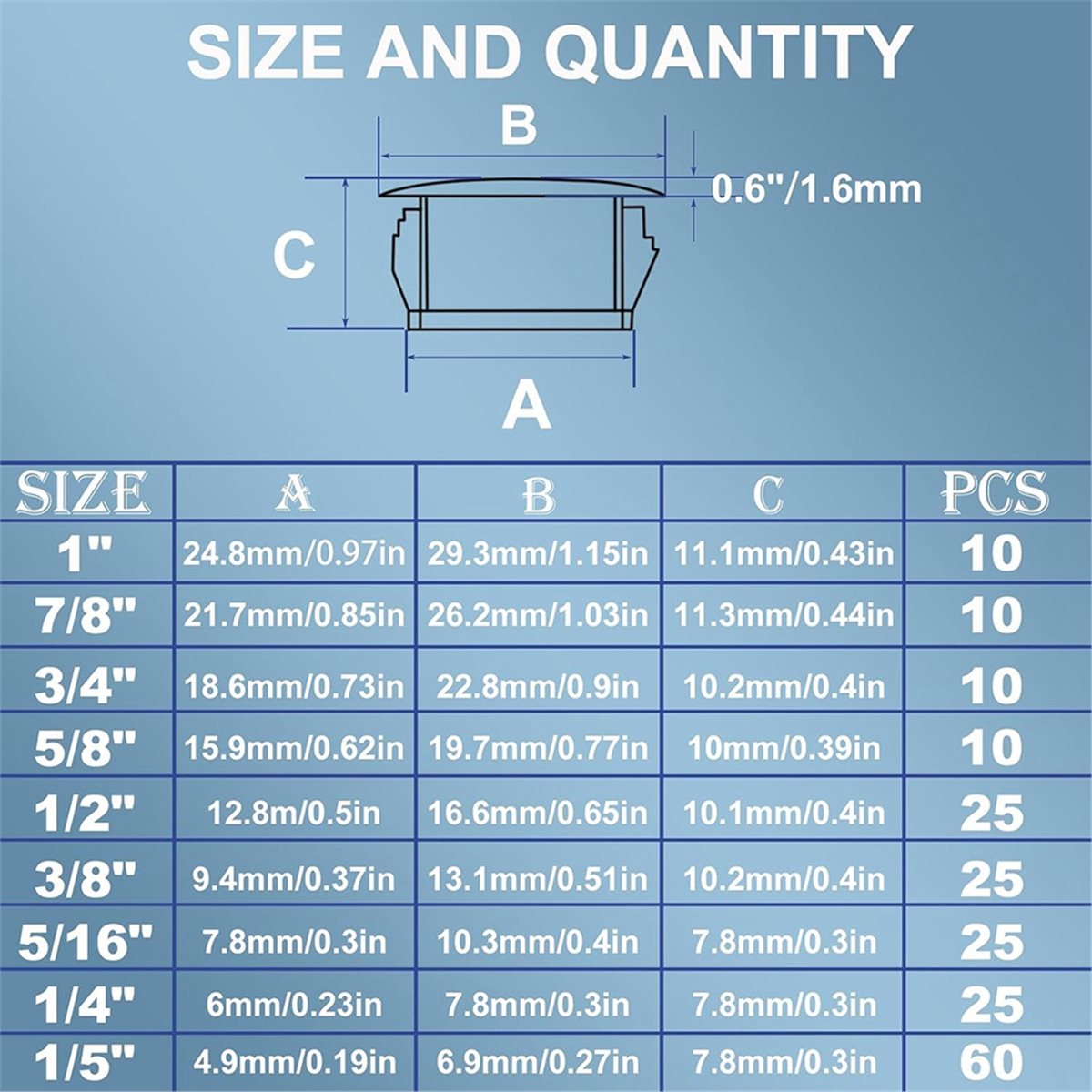 200Pcs 9Sizes Nylon Plastic Ho - Furniture Screw Type review and price
