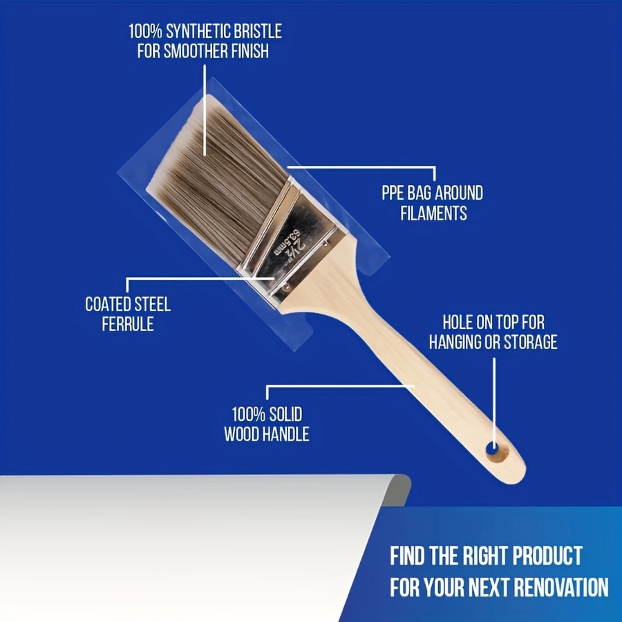 5Pcs High Quality Paint Brush  - Furniture Hardware Pulls review and price